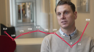 Simon Sandström pukeutuneena beigeen neuleeseen käytävällä, päällä punainen viivakaavio joka päättyy lukuun 338.